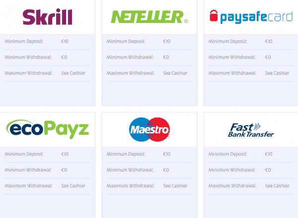 Hurtige bankoverførsler er nemme og sikre