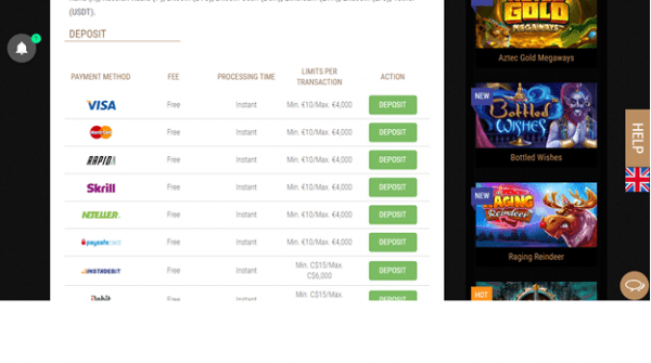 Gebyrer og gebyrer ved Neteller-indbetellerngerer