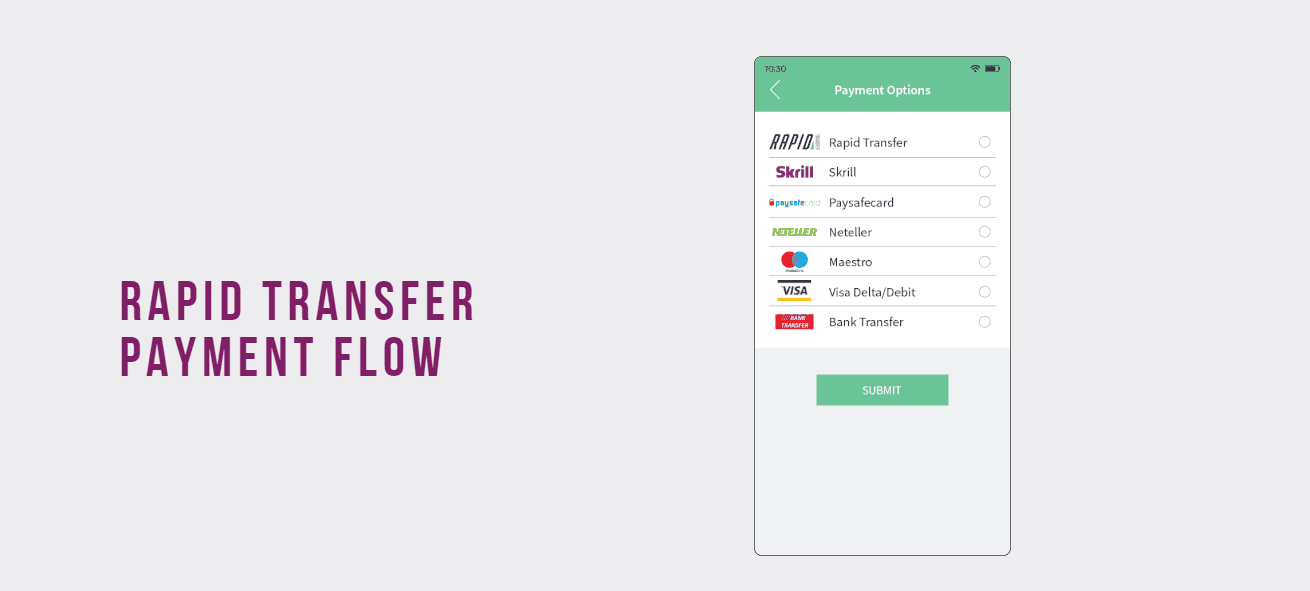 RapidTransfer-betellernger er hurtige og ekstremt sikre
