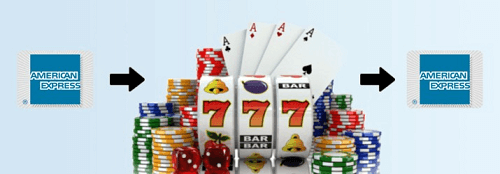 American Express online casinoer