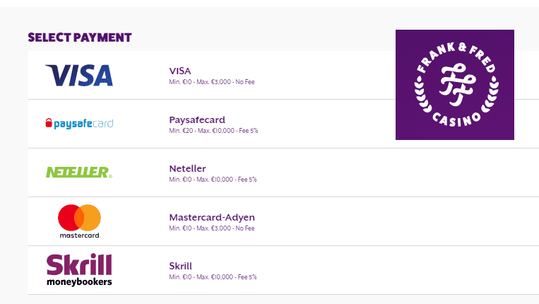 Indbetellerngsmetoder