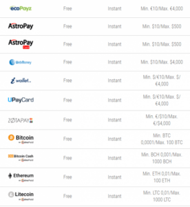 Webmoney-indskud E1584634174731 1 276X