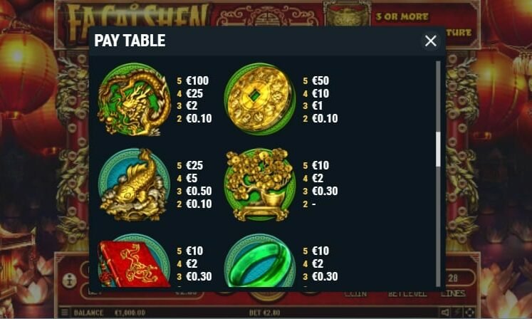 Fa Chai Shen-udbetellerngstabel 1 747X