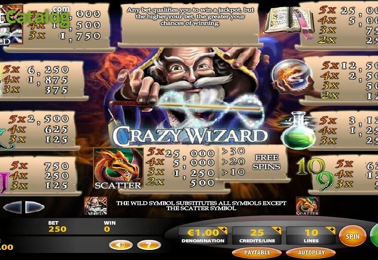 Skør troldmand 747X