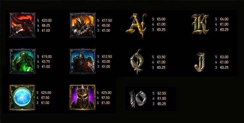 Gevinsttabel for Dark King Forbidden Riches