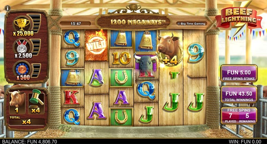 Beef Lightning Megaways Fs