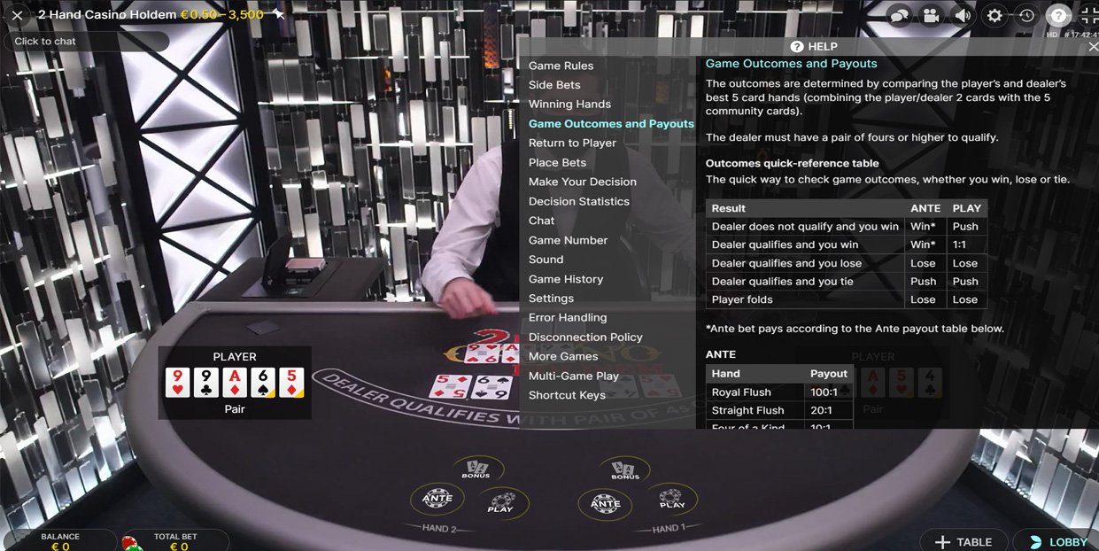 2Handpoker-udbetellernger