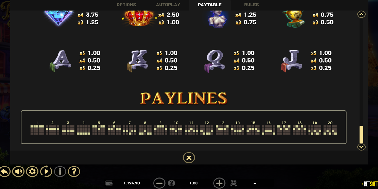 Returntoparis-gevinstlinjer