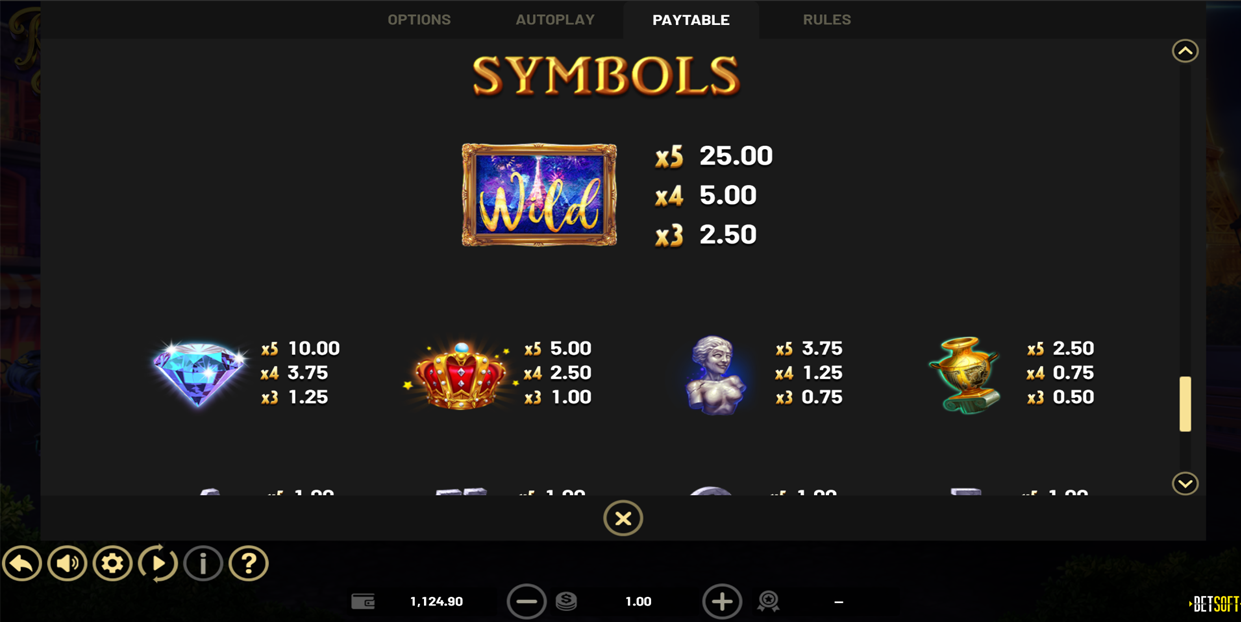 Tilbage til Paris-symbolerne