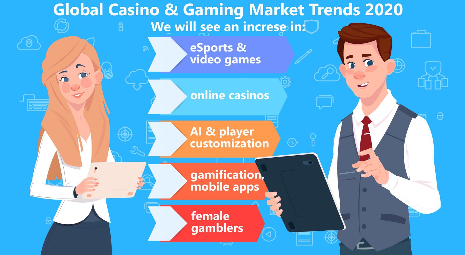 Nye casinoer2020 Kopi.Jpg