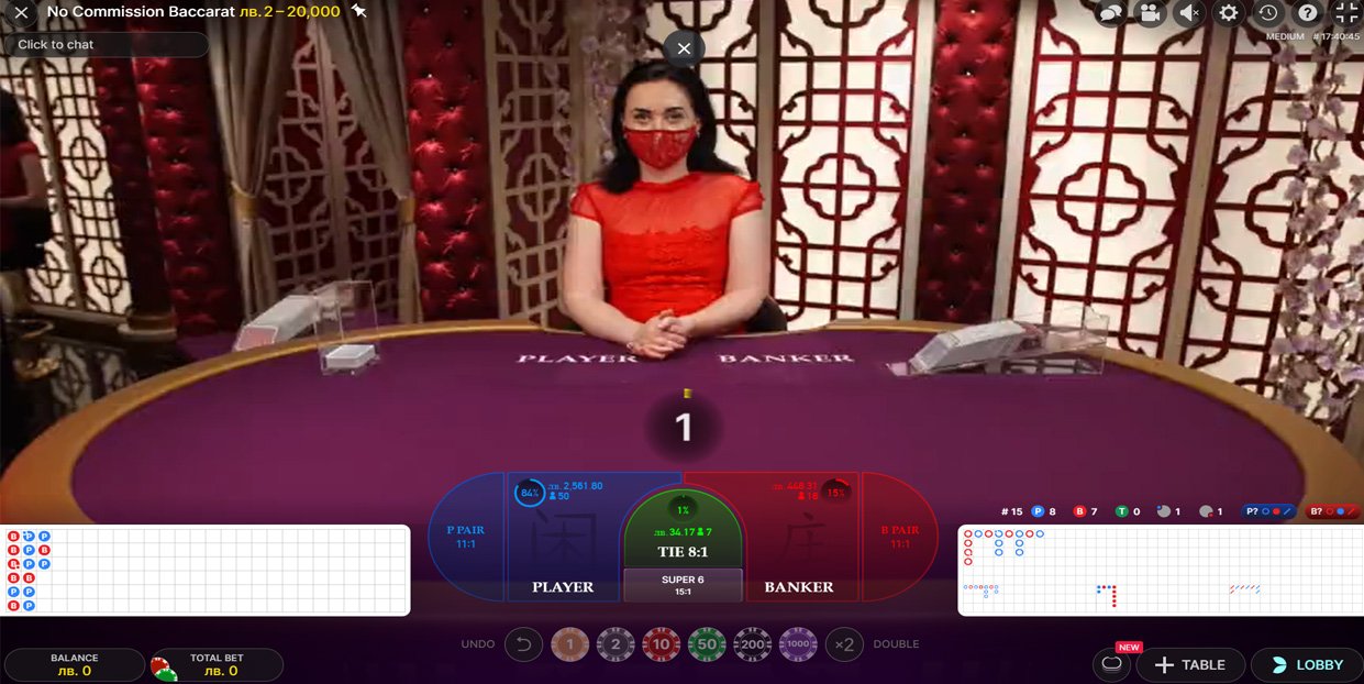 Ingen kommissionsbaccaratbegin