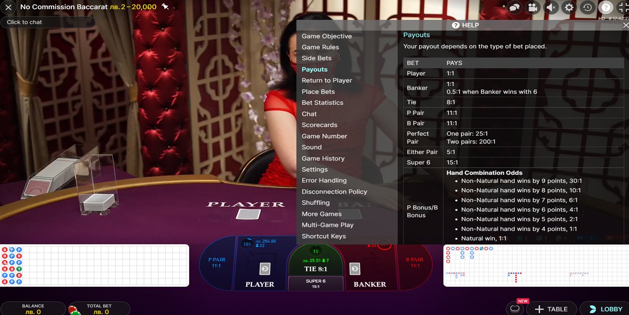 Udbetellernger uden kommission af baccarat