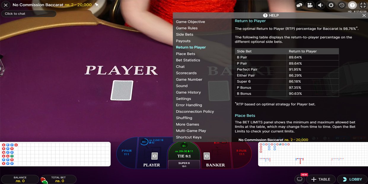 Ingen kommissionsbaccaratrtp